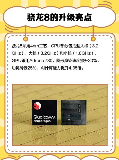 1.7ghz八核处理器是什么处理器