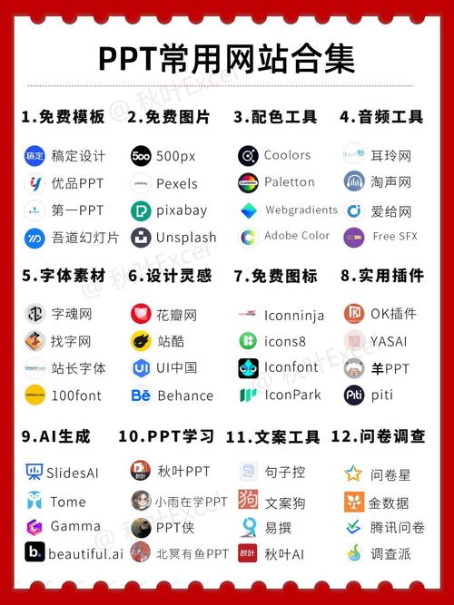 frontpage制作教学网站