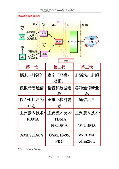 移动互联网还有哪些新的思维模式