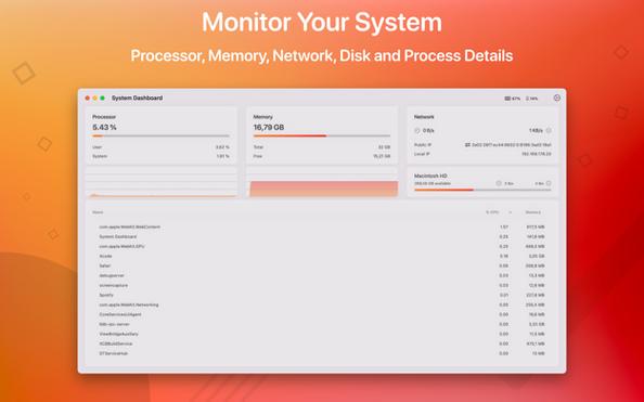 prosystem开头的网站