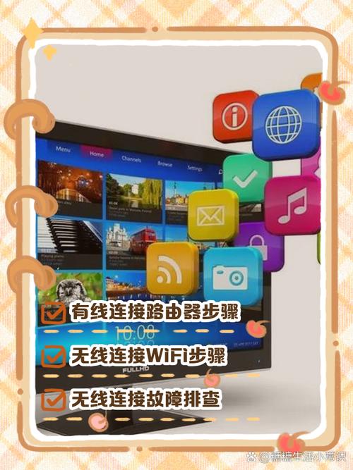 mitv我的互联网电视怎么联网