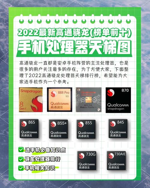 骁龙660和麒麟960处理器哪个好