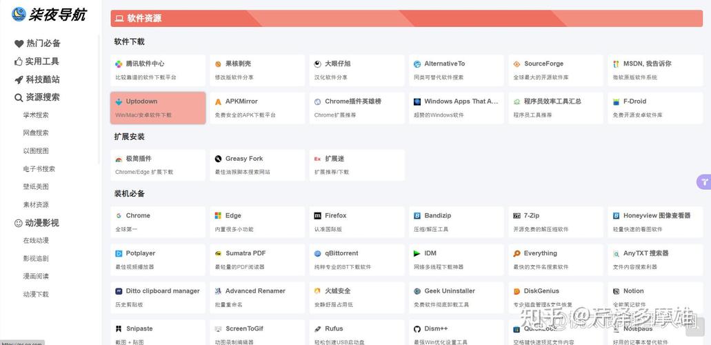 firefox组件 克隆网站