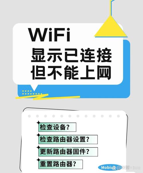 wifi已连接但无法访问互联网