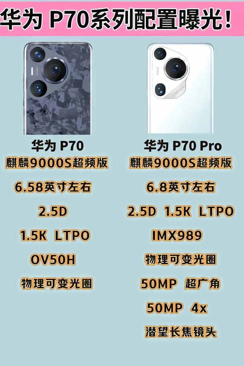 helio p20 处理器参数6