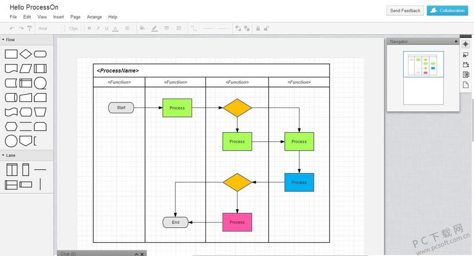 类似processon的网站