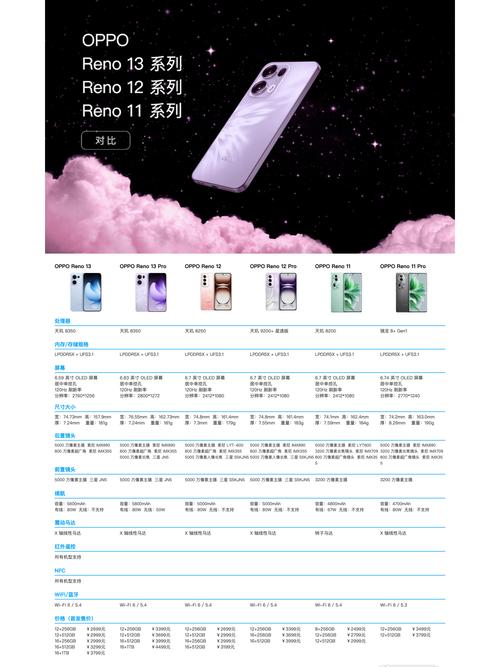 手机网站跟PC端网站有啥区别
