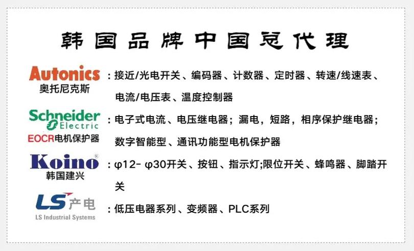 autoradio 美国网站