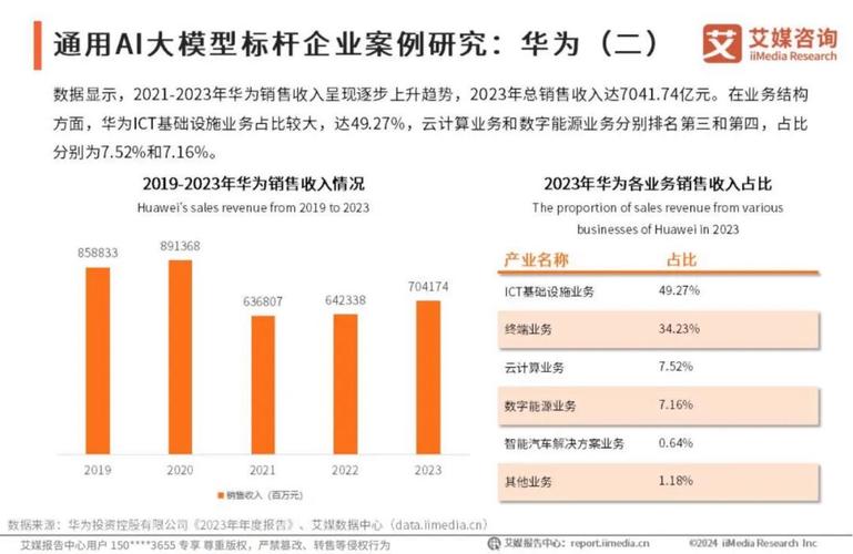 互联网女王 2025 pdf