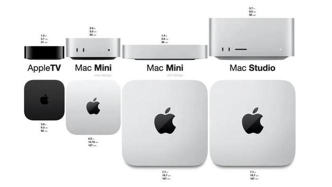 mac 和iphone互联网