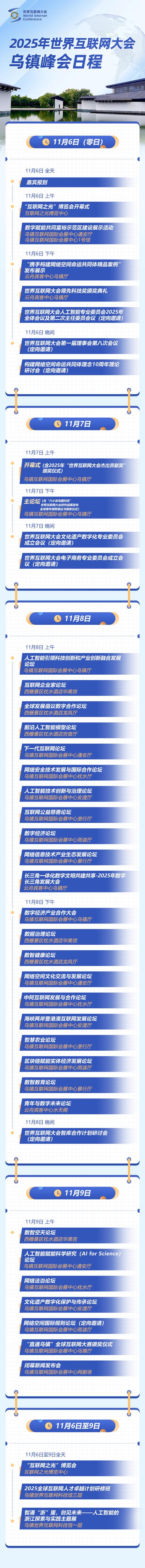 互联网大会2025召开时间表