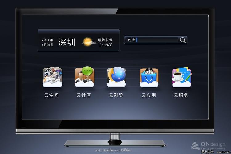 移动 互联网电视 gitv