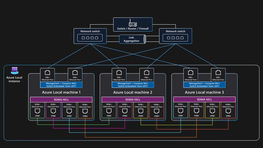 nufront路由器官方网站