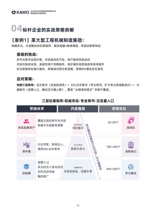 2025b2b网站排名前10