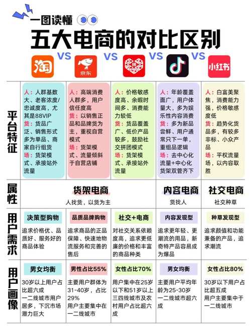 2025年b2b网站排名权威