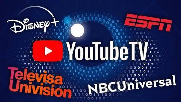 youtube互联网的频道