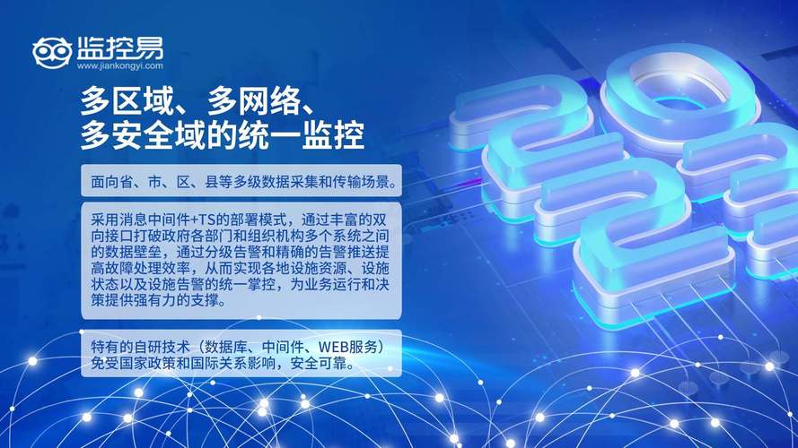 互联网智能jiankong