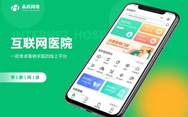 互联网医疗internet