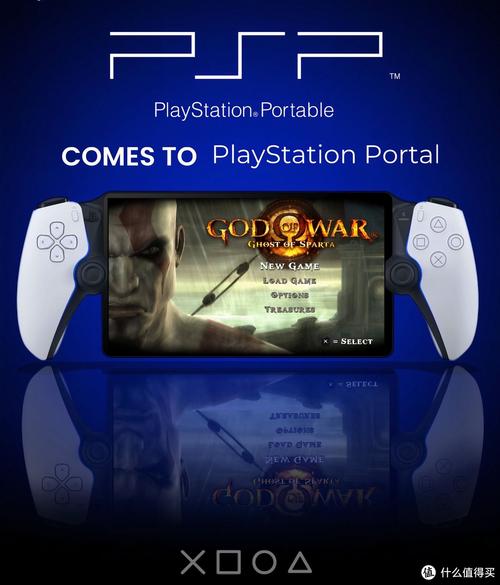 playcast通过互联网