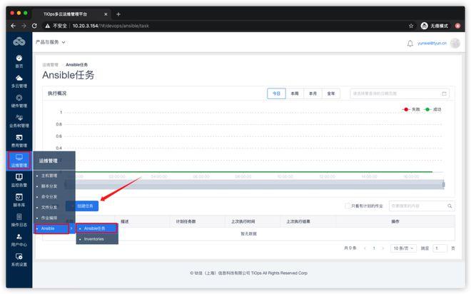 ansible 互联网使用