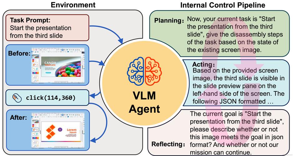 facebook互联网思维