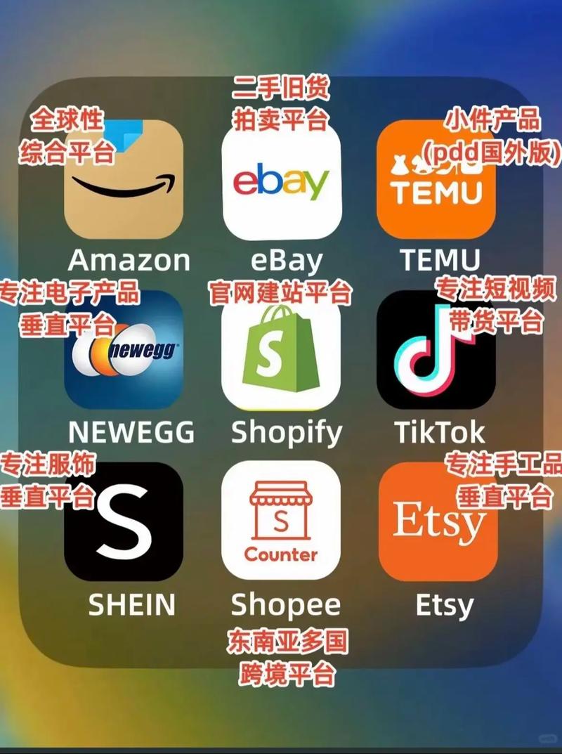 b2b b2c c2c的网站