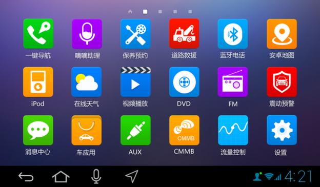 android 车载互联网