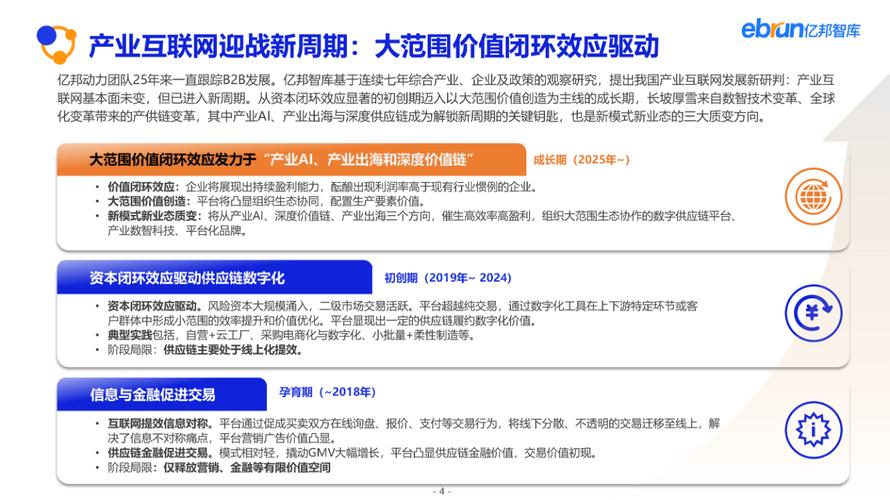 中国互联网发展报告2025