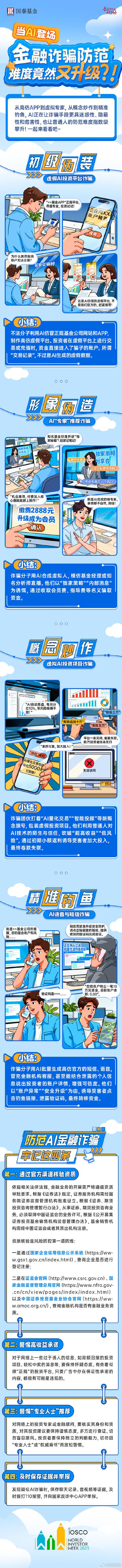 2025严查互联网金融