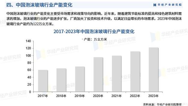 互联网行业泡沫2025