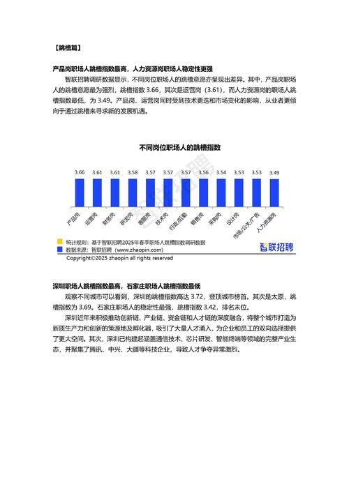 2025互联网跳槽指南