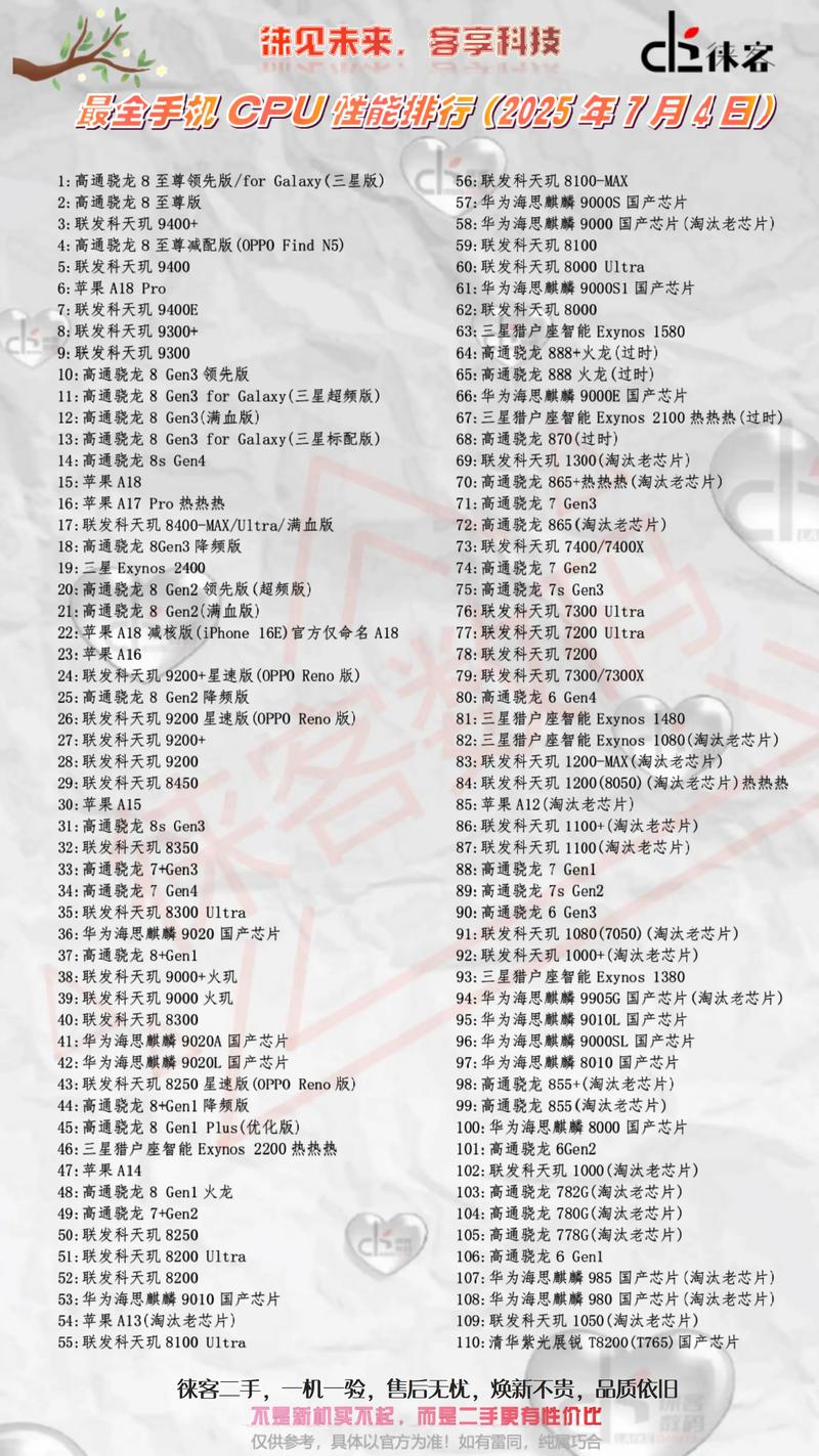 helio x30 处理器排行