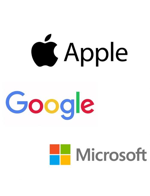 各大互联网公司logo