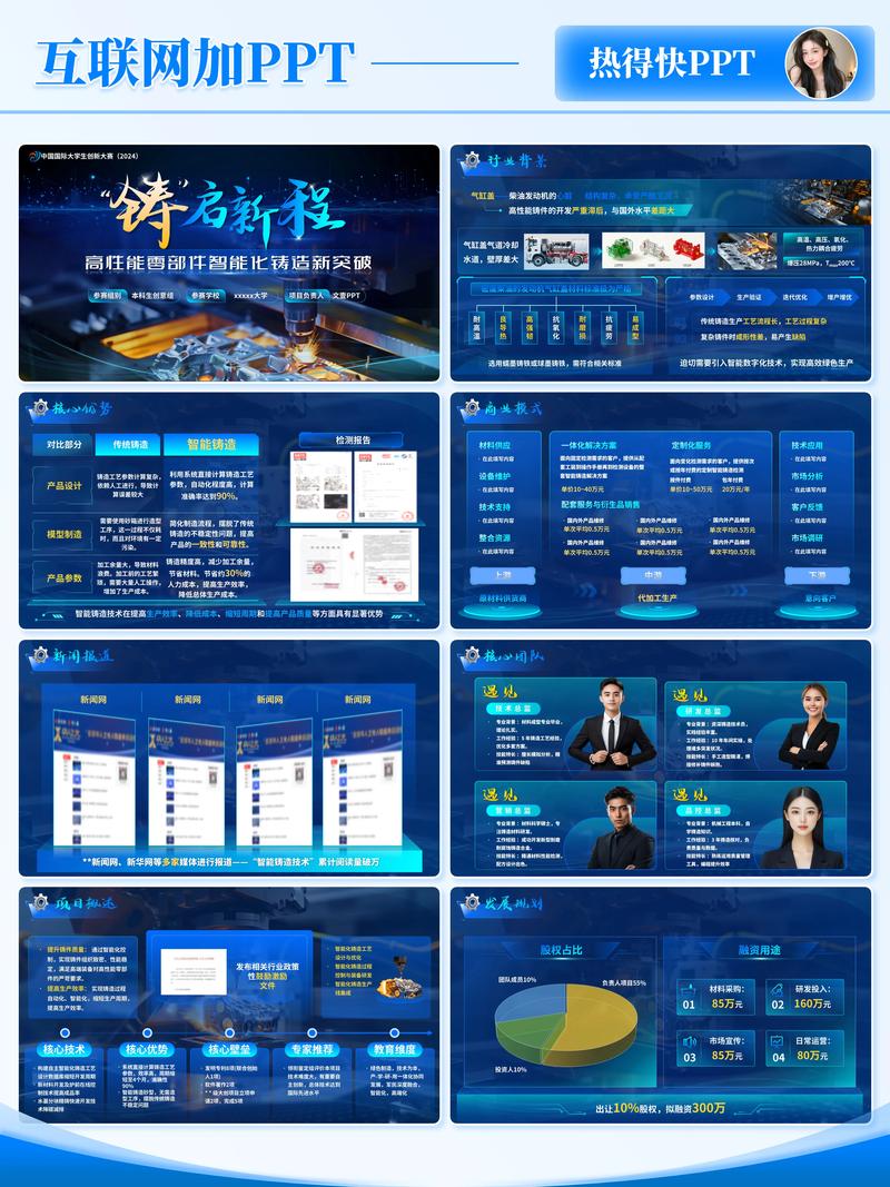 移动互联网 创业ppt