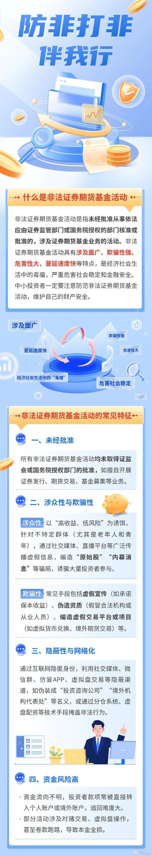 杭州 互联网金融 政策