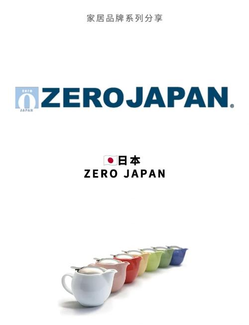 zerodium 网站