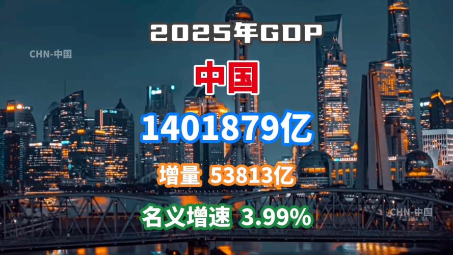 2025年互联网GPD