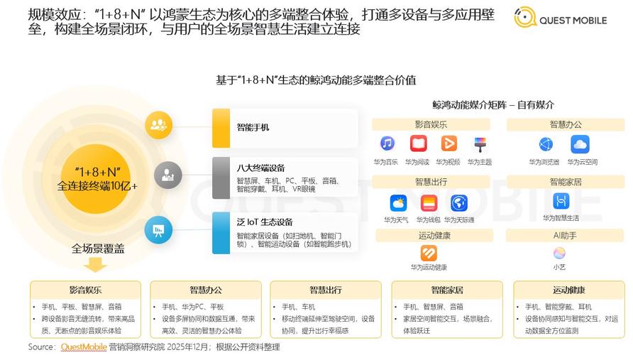 2025互联网广告排名