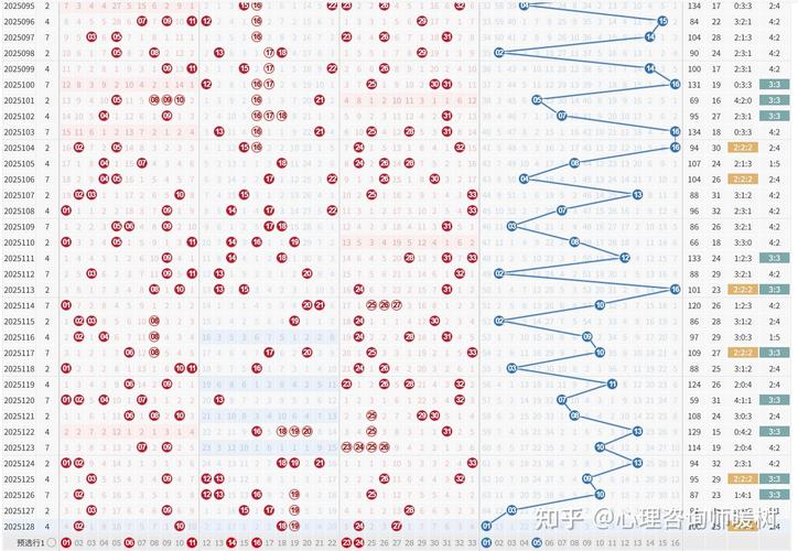 2025互联网彩票销量