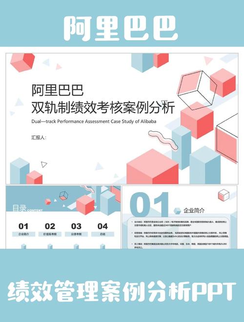 互联网公司bd kpi