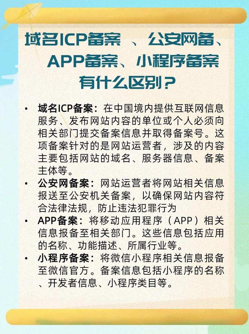 网站备案网站要有内容吗