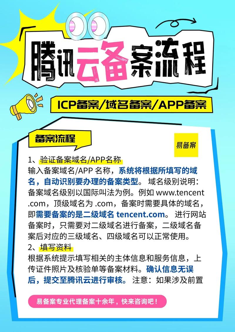 网站备案网站要有内容吗