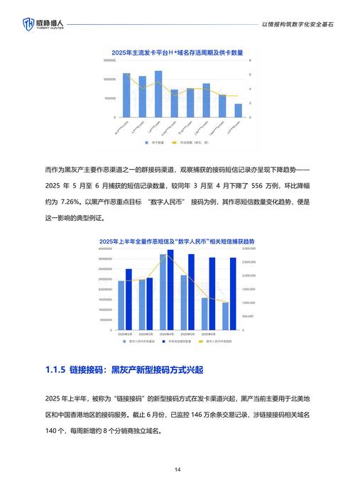 2025互联网相关数据