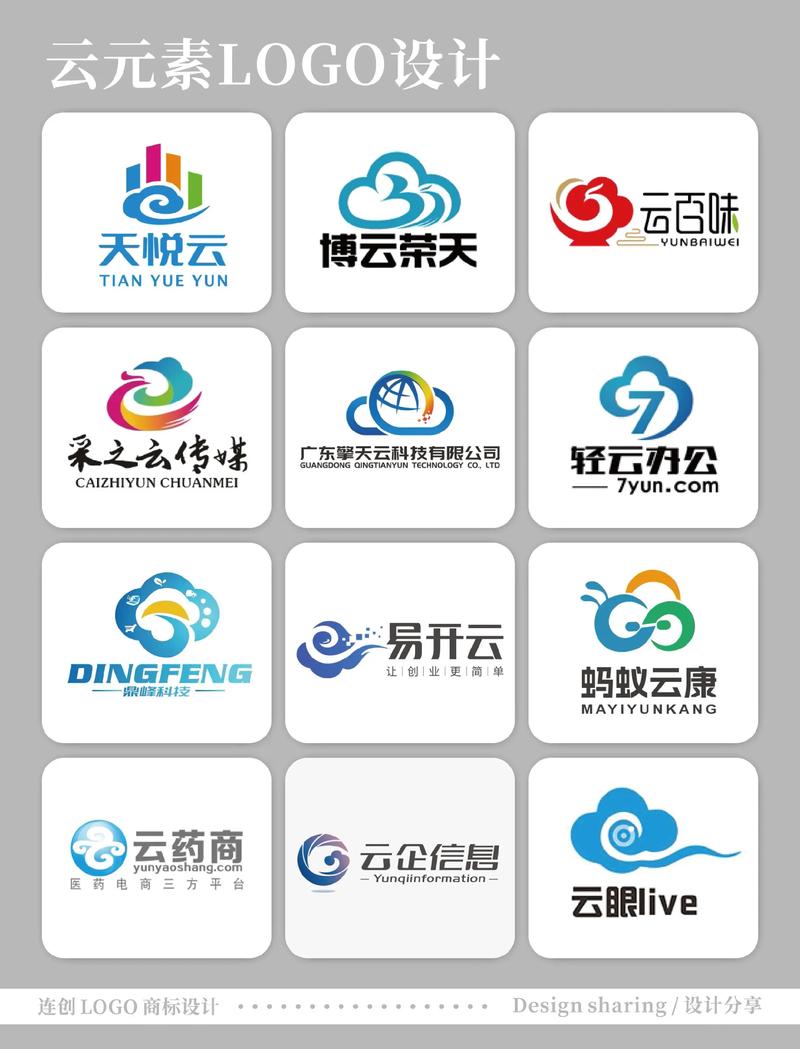 互联网企业logo特点