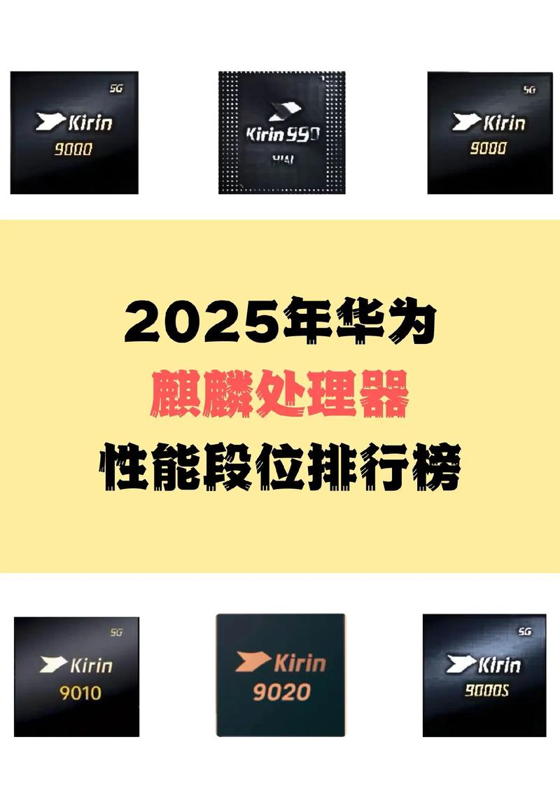 处理器kirin658与655