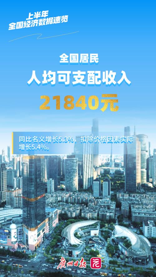 我国2025互联网经济