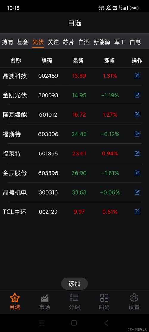 炒股网站叫手机什么网站