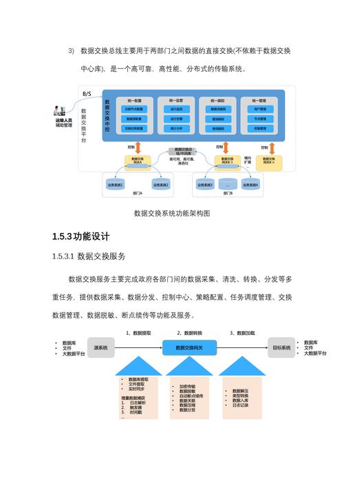 互联网 服务平台 概念