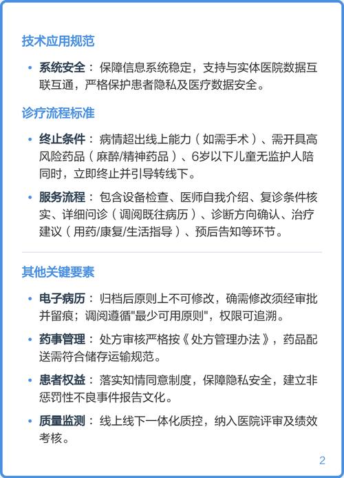 2025互联网医疗政策