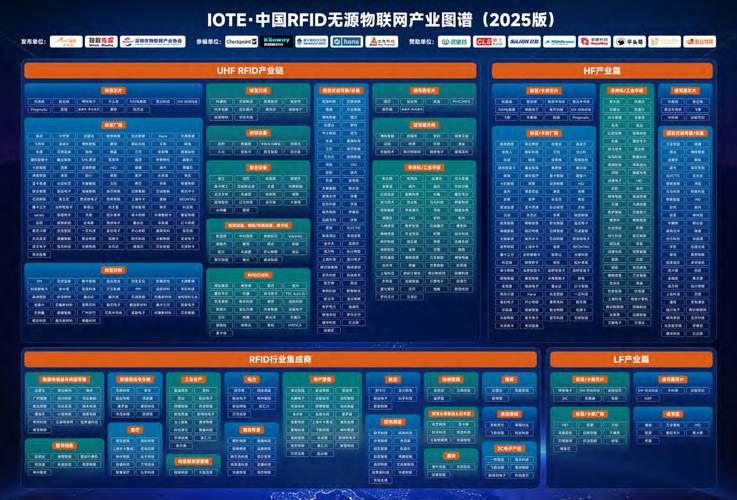 2025工业互联网试点